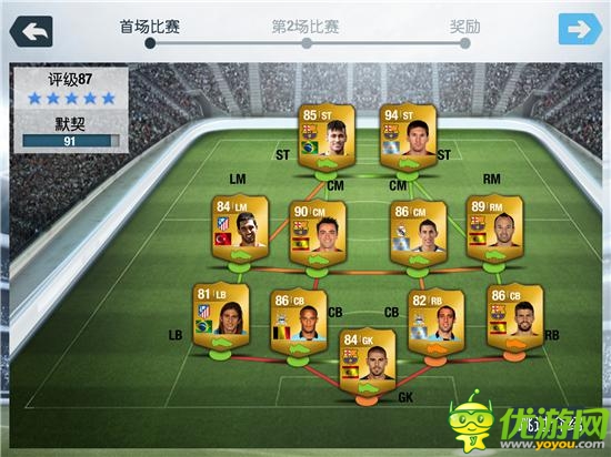 馳騁綠蔭賽場：EA精品《FIFA 14》深度測評