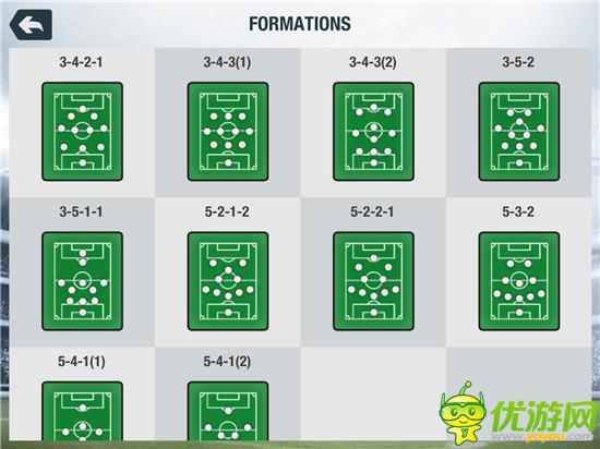 馳騁綠蔭賽場(chǎng)：EA精品《FIFA 14》深度測(cè)評(píng)