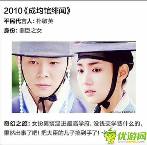 韓劇里華麗逆襲的平民女主角 真的不是科幻劇嗎？