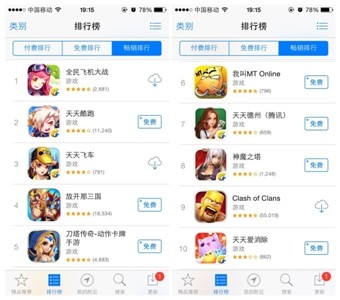 分析臺(tái)灣手游的推廣模式和大陸的差異化