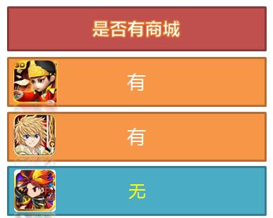 精打細算玩游戲 《勇者前線》成性價比下載首選