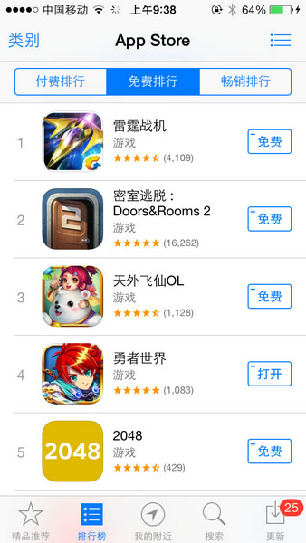 黑馬？ 《勇者世界》公測首日登AppStore第四