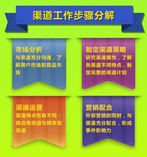 UC九游2月報(bào)告：《放開(kāi)那三國(guó)》S級(jí)表現(xiàn)顯實(shí)力