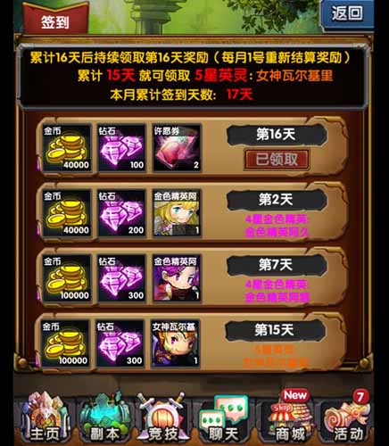 我家土豪初長成！ 《巨人的進擊》逆襲記