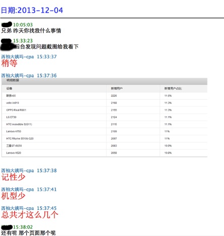 美柚刷榜曝光：刷數(shù)據(jù)易，得用戶難，且行且珍惜
