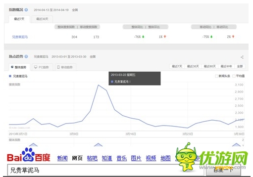 案例分析：毀三觀
