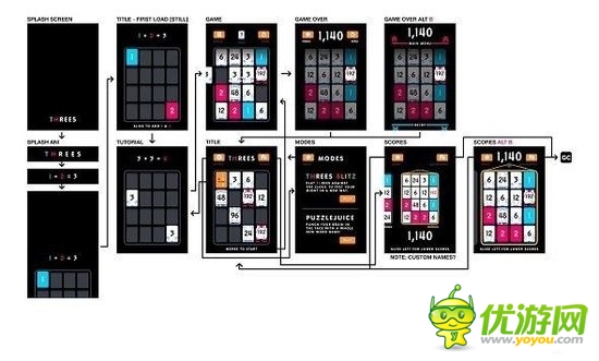 原創(chuàng)作品不敵山寨？手機游戲開發(fā)者徹底心碎