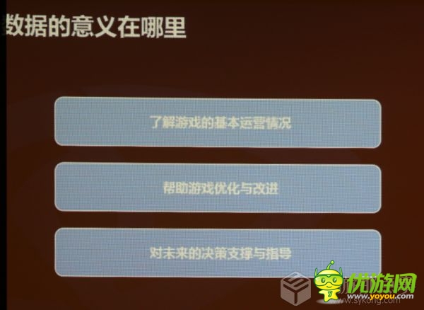 DataEye CEO汪祥斌：數(shù)據(jù)在手游營運中的作用