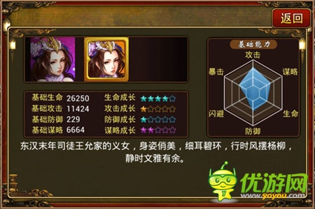 《三國(guó)志群英傳》：美女相見(jiàn) 分外眼紅