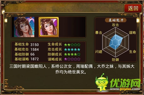 《三國(guó)志群英傳》：美女相見(jiàn) 分外眼紅