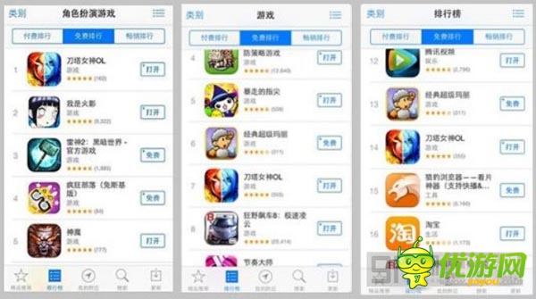 《刀塔女神》B級產(chǎn)品、S級影響全分析