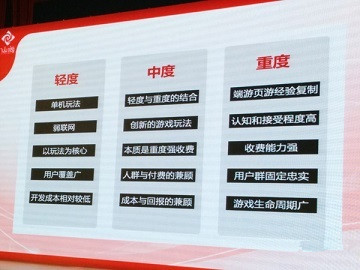 游戲論壇會：重度游戲如何適應(yīng)移動終端？