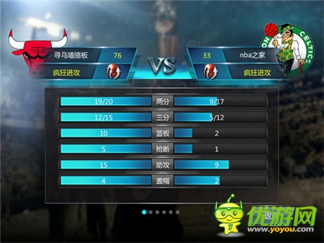 NBA真實(shí)對(duì)抗！《NBA夢(mèng)之隊(duì)》新版全評(píng)測(cè)