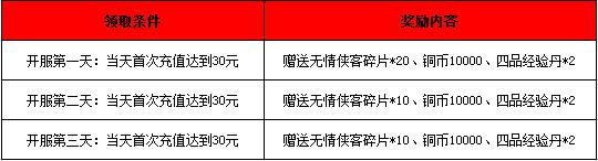 《四大萌捕》今日公測(cè) iOS新服火爆開(kāi)啟