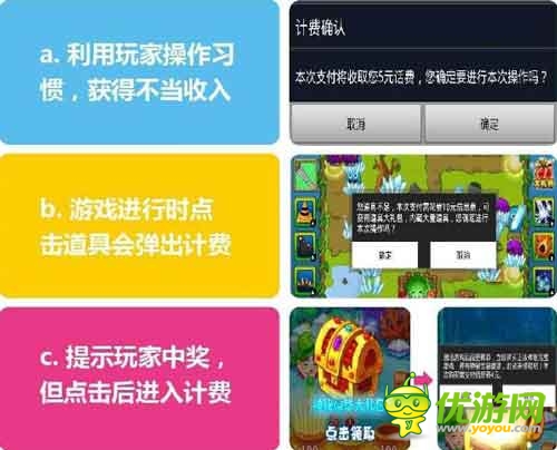 愛游戲6月手游數(shù)據(jù)報告：計費點如何設計更合理