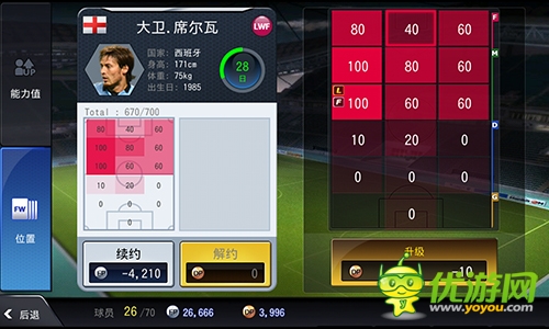 fc足球經理球員能力分析