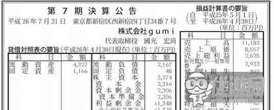 廠商財(cái)報(bào)：2014年gumi營(yíng)收6.8億元