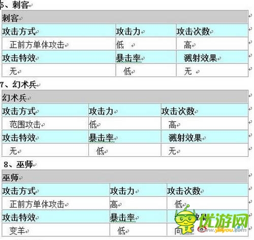 控場(chǎng)才是王道？《愛消魂》排兵布陣不傳之秘