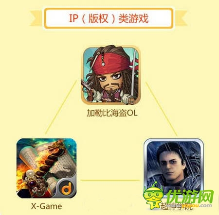當(dāng)樂7月首發(fā)游戲盤點(diǎn)：卡牌興起混搭風(fēng)