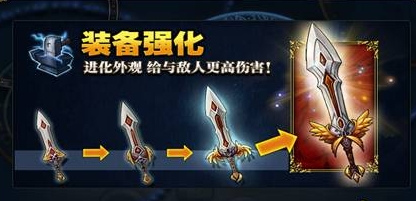 君王3裝備怎么強化 裝備強化心得