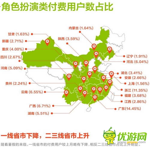 和游戲7月安卓網(wǎng)游數(shù)據(jù)報(bào)告:角色扮演類(lèi)游戲收入占比提升