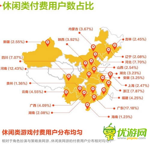 和游戲7月安卓網(wǎng)游數(shù)據(jù)報(bào)告:角色扮演類(lèi)游戲收入占比提升