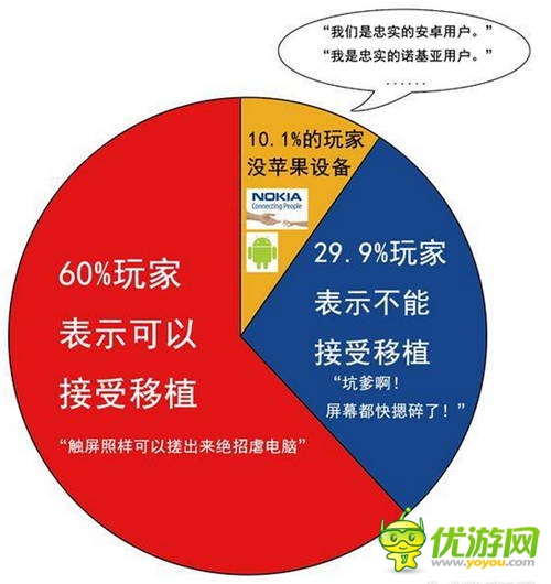 SNK冰點促銷成功 手游都能這么做？