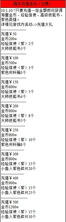 劍圣傳奇10月國慶活動(dòng)淺析