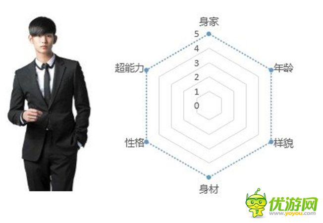 手游運(yùn)營手冊：騰訊如何做用戶研究