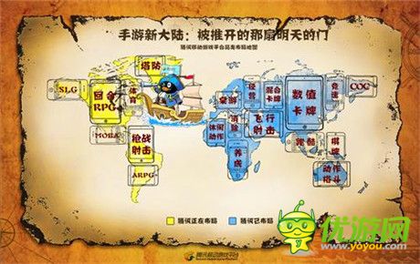 號脈騰訊手游：蓄力細分市場 打開明天的那扇門