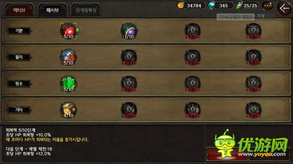 暗黑復仇者2vip等級價格性價比分析