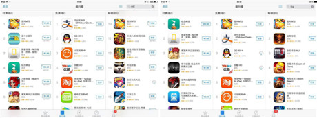 《我叫MT2》AppStore榜單破紀錄 海外知名公司爭搶代理