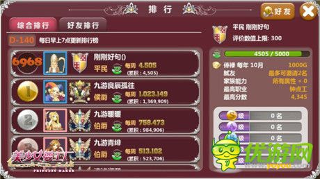輕松玩《美少女夢(mèng)工廠》新手攻略大放送