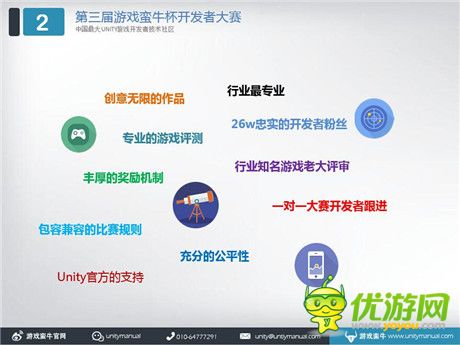 50天400只團(tuán)隊+140個作品+18w開發(fā)者=游戲蠻牛開發(fā)者大賽