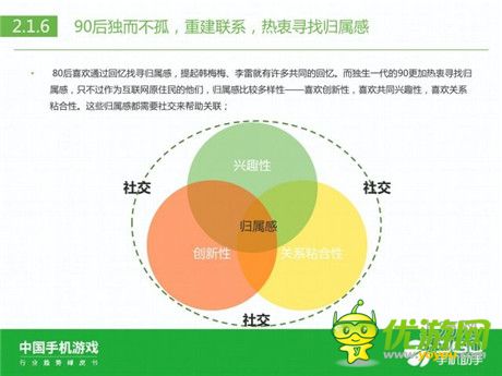 360手機(jī)助手正式發(fā)布《中國(guó)手機(jī)游戲行業(yè)趨勢(shì)綠皮書-2015》