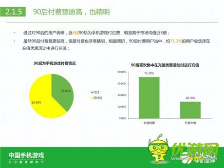 360手機(jī)助手正式發(fā)布《中國(guó)手機(jī)游戲行業(yè)趨勢(shì)綠皮書-2015》
