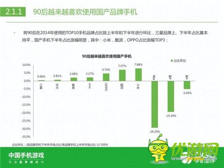 360手機(jī)助手正式發(fā)布《中國(guó)手機(jī)游戲行業(yè)趨勢(shì)綠皮書-2015》