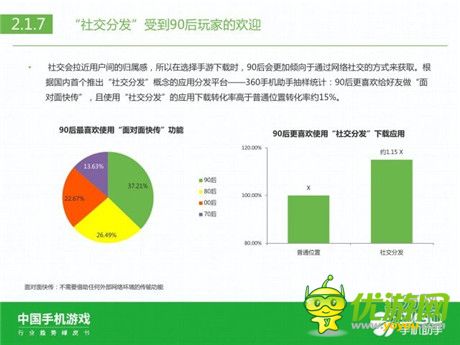 360手機(jī)助手正式發(fā)布《中國(guó)手機(jī)游戲行業(yè)趨勢(shì)綠皮書-2015》