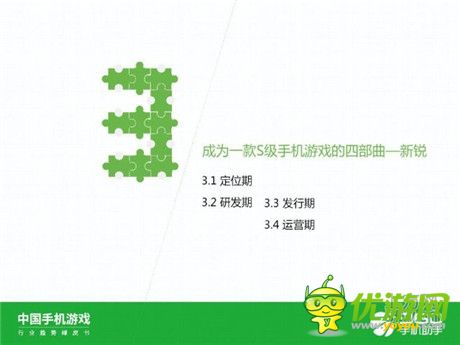 360手機(jī)助手正式發(fā)布《中國(guó)手機(jī)游戲行業(yè)趨勢(shì)綠皮書-2015》