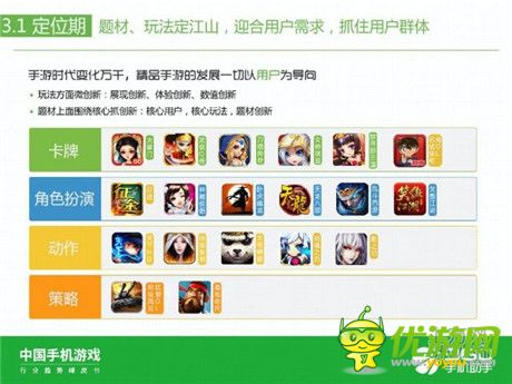 360手機(jī)助手正式發(fā)布《中國(guó)手機(jī)游戲行業(yè)趨勢(shì)綠皮書-2015》