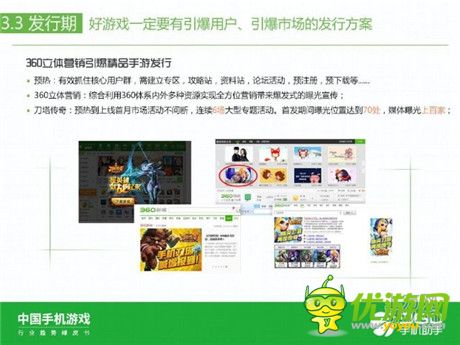 360手機(jī)助手正式發(fā)布《中國(guó)手機(jī)游戲行業(yè)趨勢(shì)綠皮書-2015》