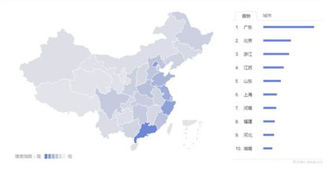 IP市場(chǎng)藍(lán)海？如何挖掘低齡動(dòng)漫IP價(jià)值