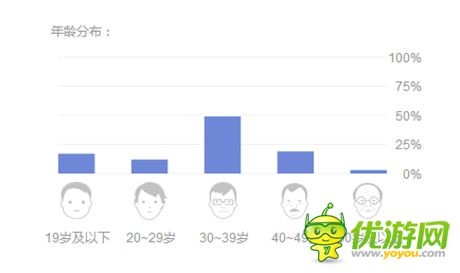 IP市場(chǎng)藍(lán)海？如何挖掘低齡動(dòng)漫IP價(jià)值