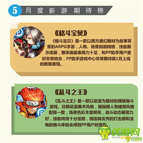 PP助手12月游戲報告：經(jīng)典細移植IP、小說IP火熱