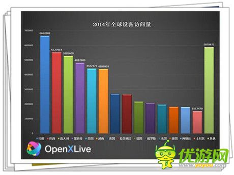 DoNews牛耳獎(jiǎng)揭幕 OpenXLive榮膺互聯(lián)網(wǎng)行業(yè)年度最佳創(chuàng)業(yè)企業(yè)